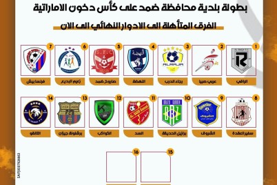 تقلبات الجولة الثالثة عصفت بعربي ضمد و سمبدوريا