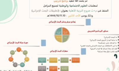 شعبة الاجتماعيات بمكتب تعليم غرب مكة تنفذ البرنامج التدريبي تطبيقات البحث الإجرائي