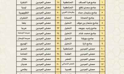 "الحناكية" تحديد المصليات والجوامع لأداء صلاة عيد الأضحى