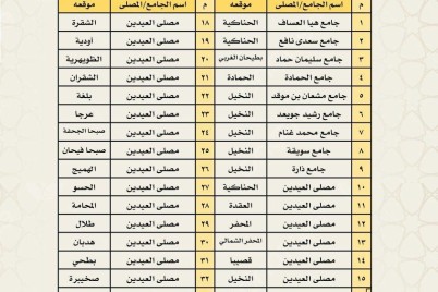 "الحناكية" تحديد المصليات والجوامع لأداء صلاة عيد الأضحى