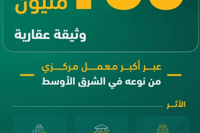 “العدل” تعلن رقمنة نحو 160 مليون وثيقة عقارية