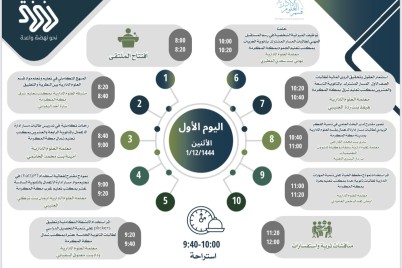 للعام الخامس:‏ العلوم الإدارية بتعليم مكة يطلق ملتقى نحو نهضة واعدة بعنوان "تجارب نوعية في تعليم وتعلم مقررات العلوم الإدارية"