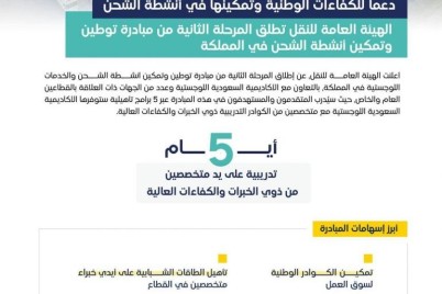 “النقل” تطلق المرحلة الثانية من مبادرة توطين أنشطة الشحن في المملكة