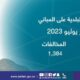 أمانة جدة ترصد 1,384 مخالفة مباني خلال يوليو