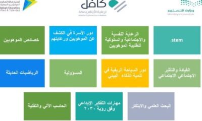 بالتعاون مع مؤسسة كافل الخيرية : إدارة الموهوبات تنفذ برنامج "تمكين الموهوبين"