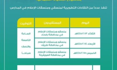 "تعليم الشمالية" يقيم عددًا من اللقاءات التطويرية لمنسقي ومنسقات الإعلام