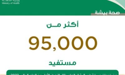 أكثر من 95 ألف مستفيد من خدمات مستشفى البشائر خلال النصف الأول من عام 2023م