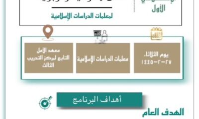 مكتب تعليم التنعيم بمكة يعقد اللقاء الاستطلاعي الأول أطر التمكين "آفاق معرفية وتربوية"