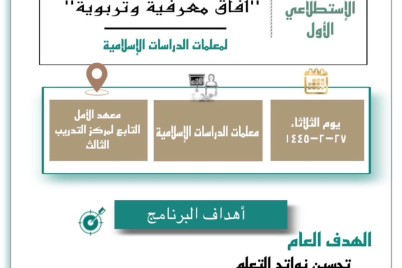 مكتب تعليم التنعيم بمكة يعقد اللقاء الاستطلاعي الأول أطر التمكين "آفاق معرفية وتربوية"