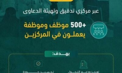 إنجاز 6.2 ملايين عملية عبر مركزي تدقيق وتهيئة الدعاوى بوزارة العدل