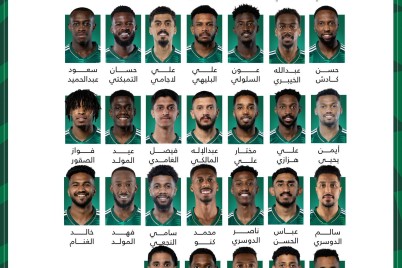 إعلان قائمة المنتخب قبل المشاركة في نهائيات كأس اسيا