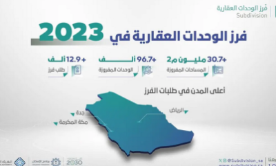 “هيئة العقار” : فرز أكثر من 96 ألف وحدة حدة عقارية خلال 2023