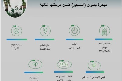 المسؤولية المجتمعية والعمل التطوعي بتعليم مكة تطلق المرحلة الثانية للمبادرة التطوعية "التشجير"