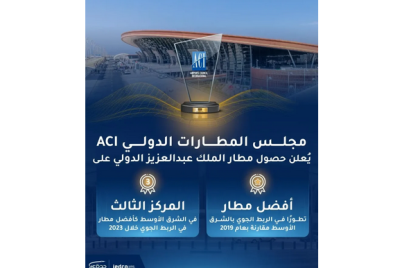 مجلس المطارات الدولي.. مطار الملك عبدالعزيز الدولي يحقق أعلى التصنيفات لعام 2023