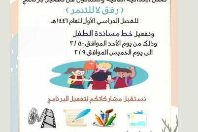 الابتدائية الثانية والثمانون تفعل برنامج رفق تحت شعار ( رفق لا للتنمر)