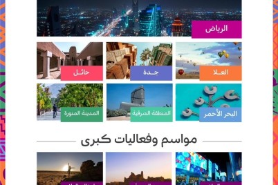 الهيئة السعودية للسياحة تعلن عن إطلاق تقويم فعاليات شتاء السعودية