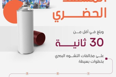 "توكلنا"….يُطلق خدمة الإبلاغ عن التشوة البصري