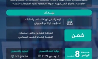 إطلاق النسخة الثانية من «البرنامج التدريبي للطلاب والطالبات في المرحلة الجامعية في الأمن السيبراني»