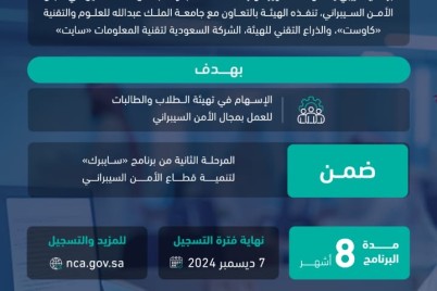 إطلاق النسخة الثانية من «البرنامج التدريبي للطلاب والطالبات في المرحلة الجامعية في الأمن السيبراني»