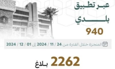 أمانة العاصمة المقدّسة تباشر 2262 بلاغاً عبر تطبيق بلدي خلال أسبوع