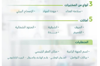 "البلديات والإسكان" تعلن عن بدء مرحلة إبداء الرغبات لإدارة المختبرات البلدية