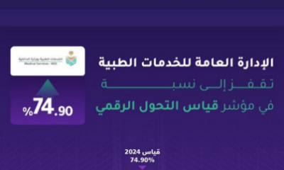 “الخدمات الطبية” بوزارة الداخلية تحقق نسبة 74.90% في مؤشر قياس التحول الرقمي