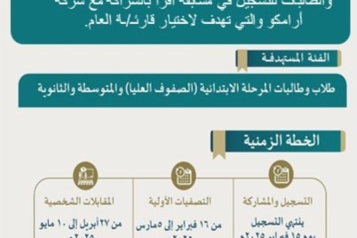 تعليم الطائف يدعو طلبة المدارس للتسجيل في مسابقة "أقرأ"