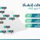 “إنفاذ” يُشرف على 36 مزادًا لبيع 334 عقارًا في 12 منطقة بالمملكة