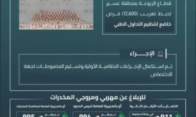 حرس الحدود بعسير يحبط تهريب (12,600) قرصٍ خاضعٍ لتنظيم التداول الطبي