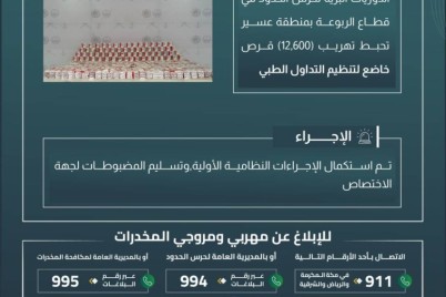 حرس الحدود بعسير يحبط تهريب (12,600) قرصٍ خاضعٍ لتنظيم التداول الطبي